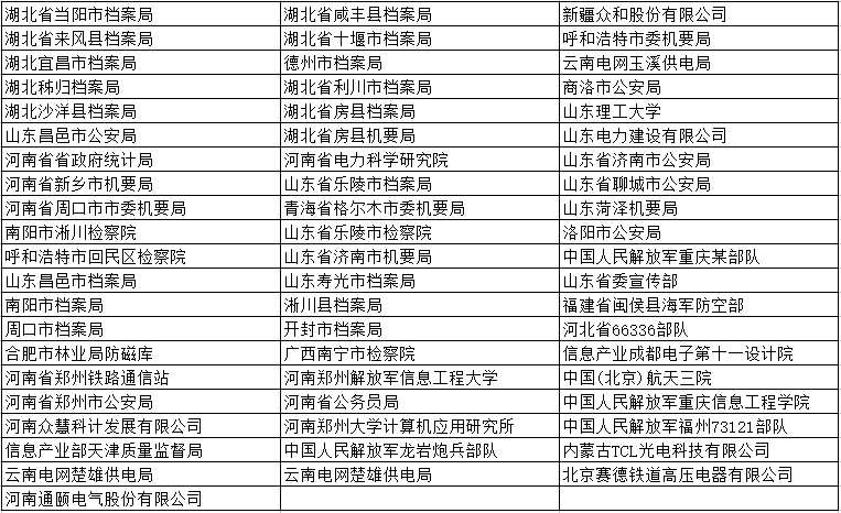 焊接屏蔽室和拚裝屏（píng）蔽室（shì）綜合使用案例（lì）展示